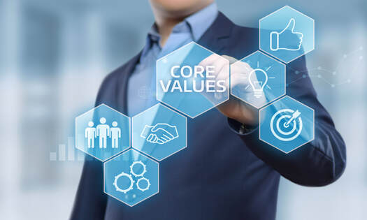 Team Collaboration
